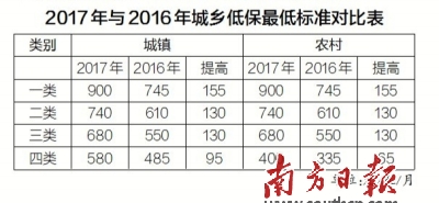 瑞士人均低保_瑞士风景图片