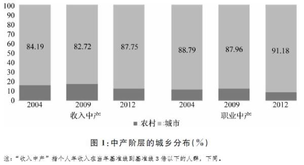 清华教授谈gdp_观点 清华大学教授陈煜波谈中国数字经济的未来