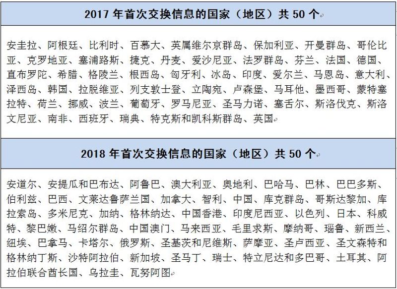 图片来源:央行网站