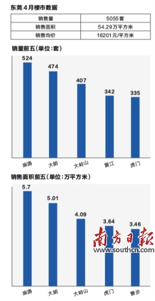 新政镇人口_仪陇新政镇 一夜崛起的 小深圳(2)