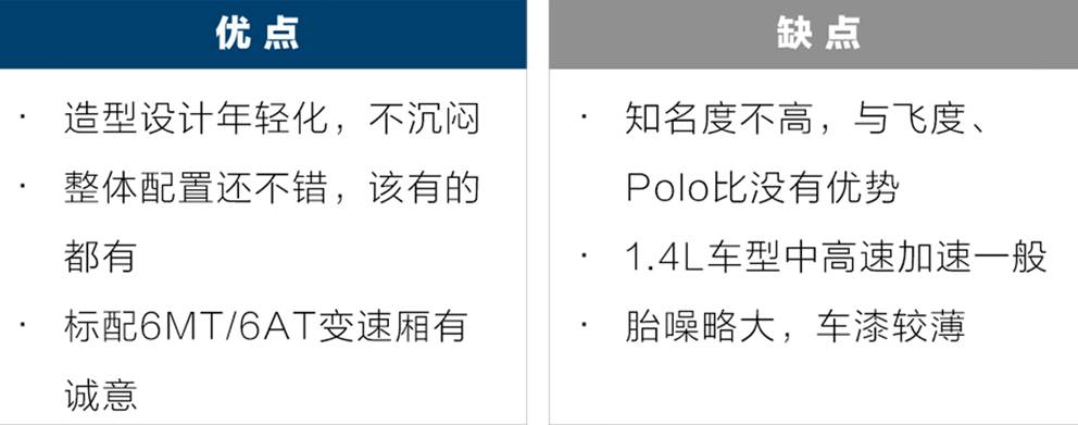 10万预算买空间大、品牌响的合资车,找来找去就这几款!