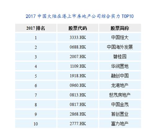 快讯]实益达公布202爱体育- 爱体育官方网站- 爱体育APP下载- 世界杯指定平台5年年度分红实施方案