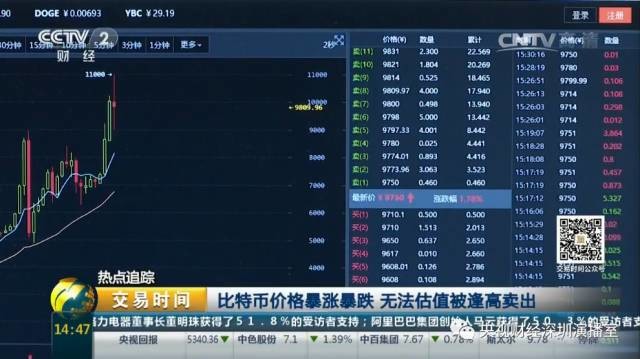 涨221万倍,全世界七成产自中国|挖矿|郭宏才|矿