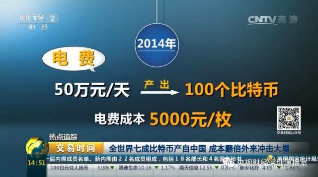 涨221万倍,全世界七成产自中国|挖矿|郭宏才|矿