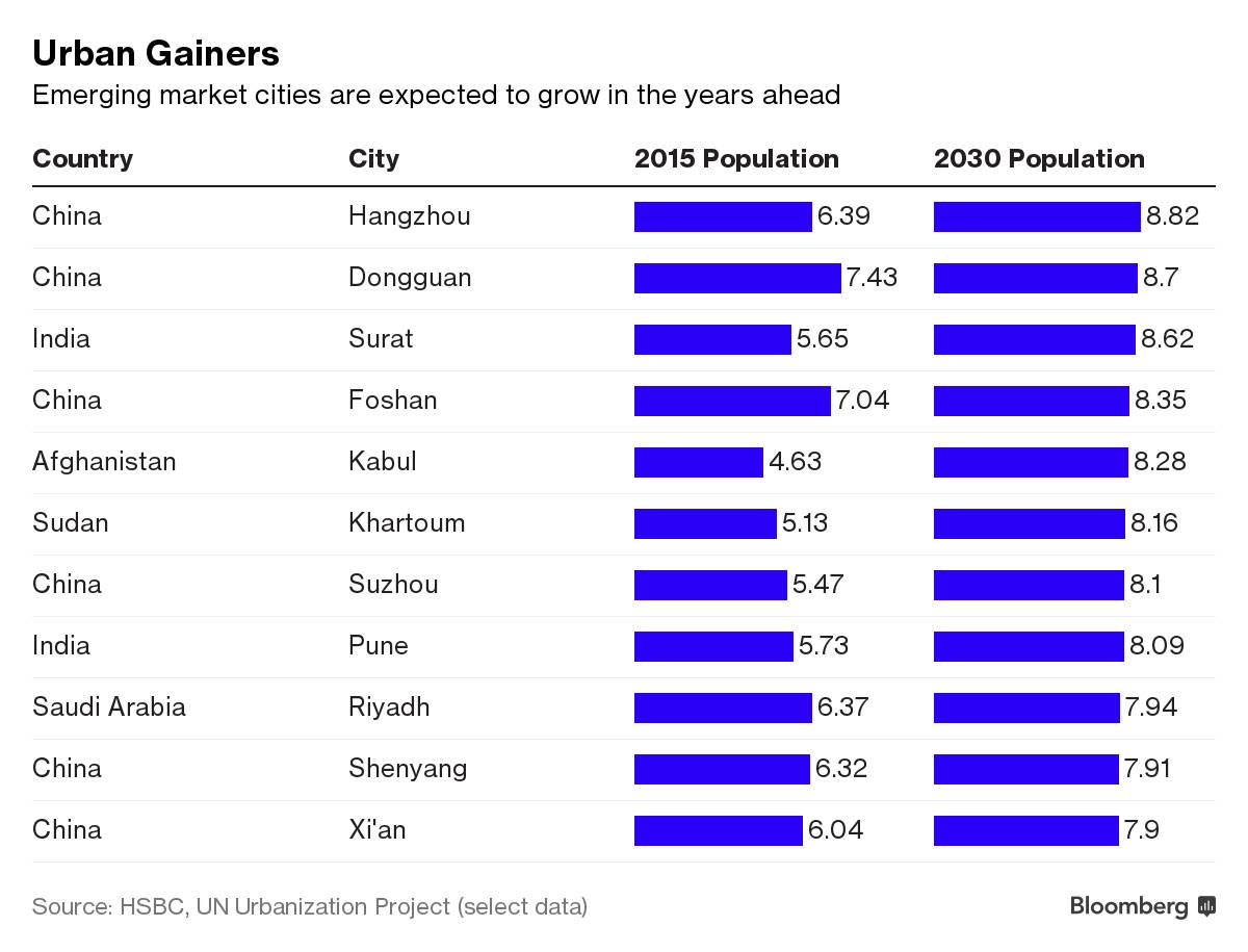 米兰 gdp_ac米兰图片(2)