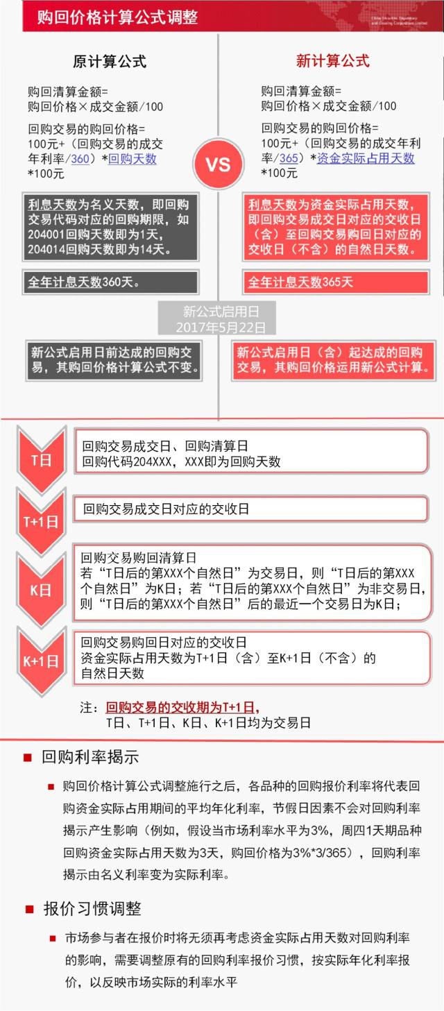 （图片来源于网络）