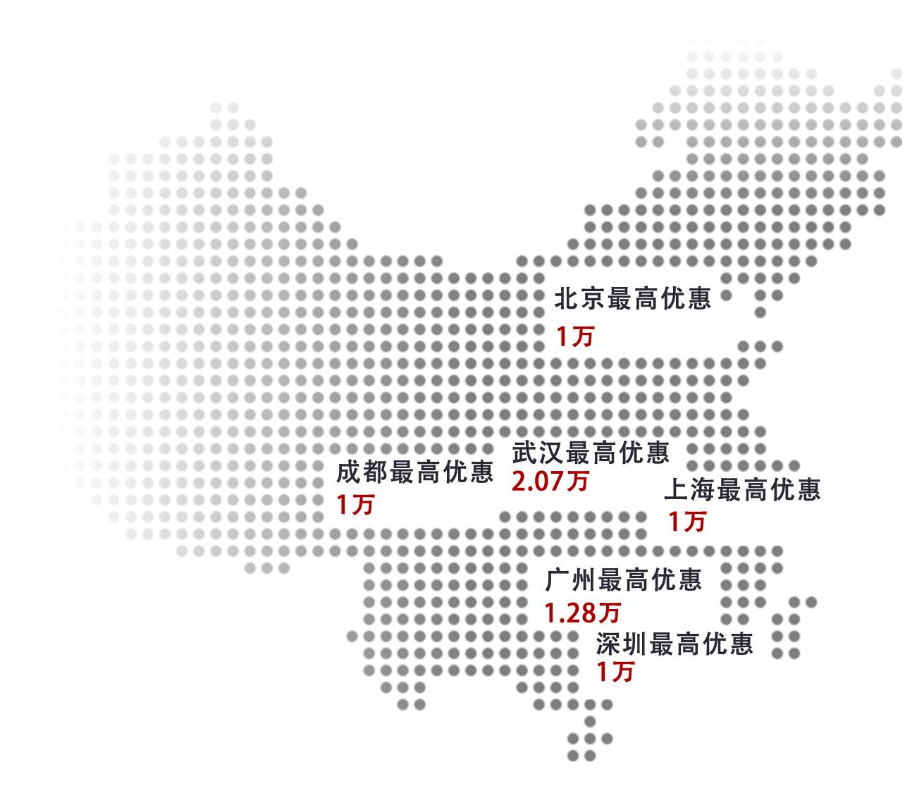 终于降价了！这几款10万不到的“带T”SUV