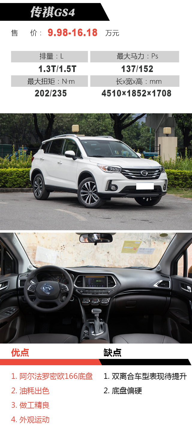 3毛钱一公里，这些不到10万的SUV油耗低到不像话！