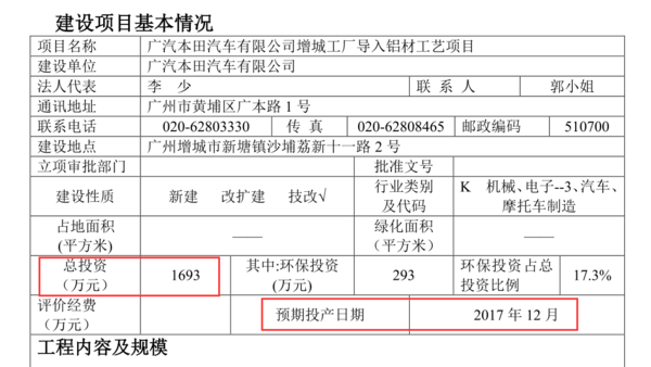 广本二工厂技术改造 投产新轻量化车型