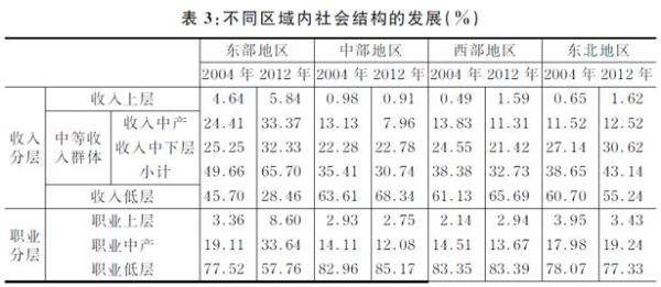 清华教授谈gdp_观点 清华大学教授陈煜波谈中国数字经济的未来