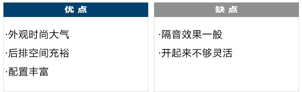 5月份刚上市的新车，除了SUV，这几款轿车也值得一看！