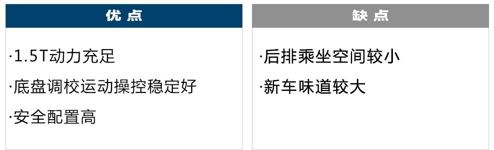 5月份刚上市的新车，除了SUV，这几款轿车也值得一看！