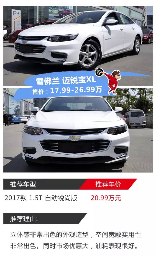 一步到位!小20万这几款低油耗、大空间、好操控全有了!