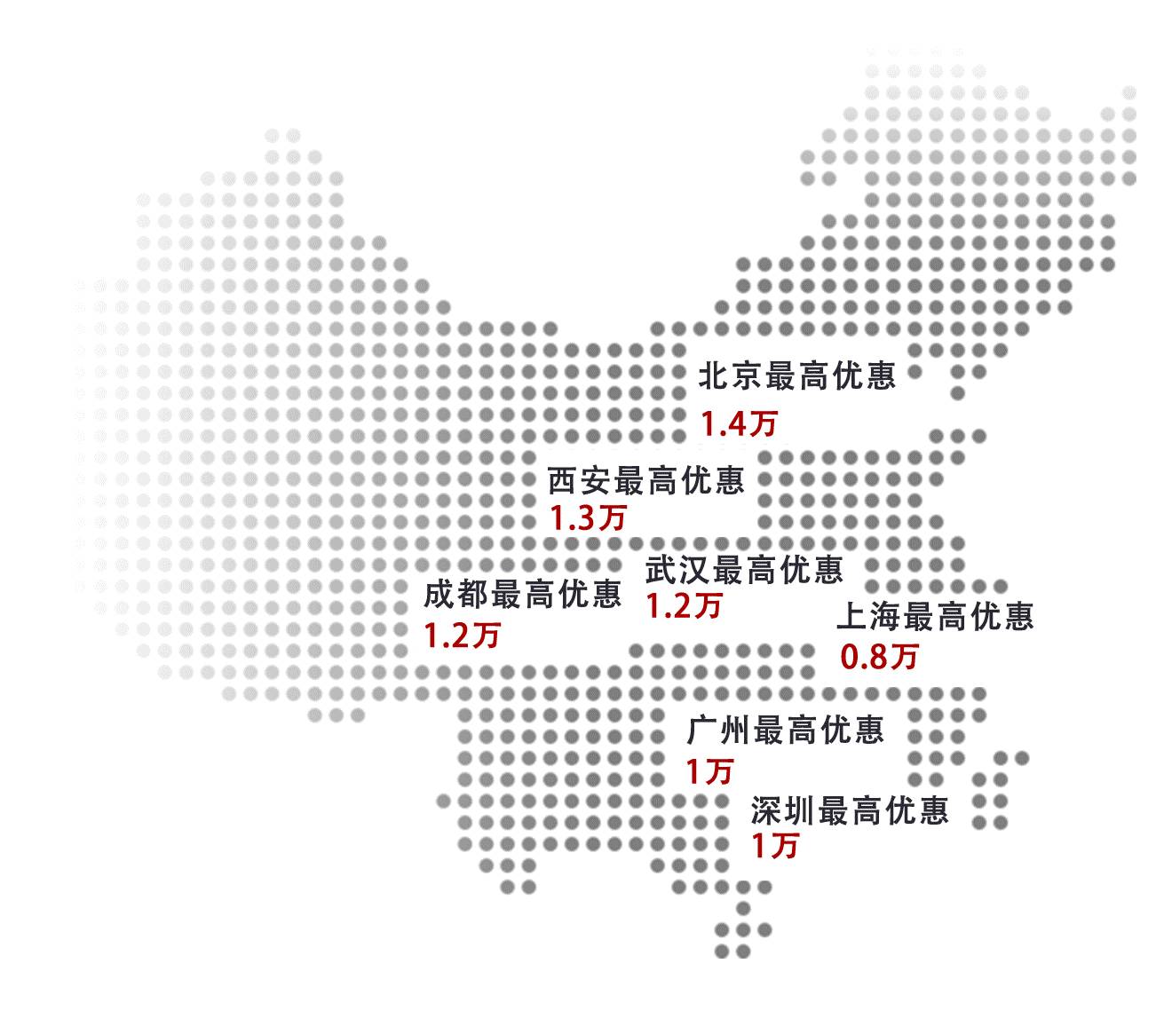 10万能落地的合资车，这几款口碑很好！