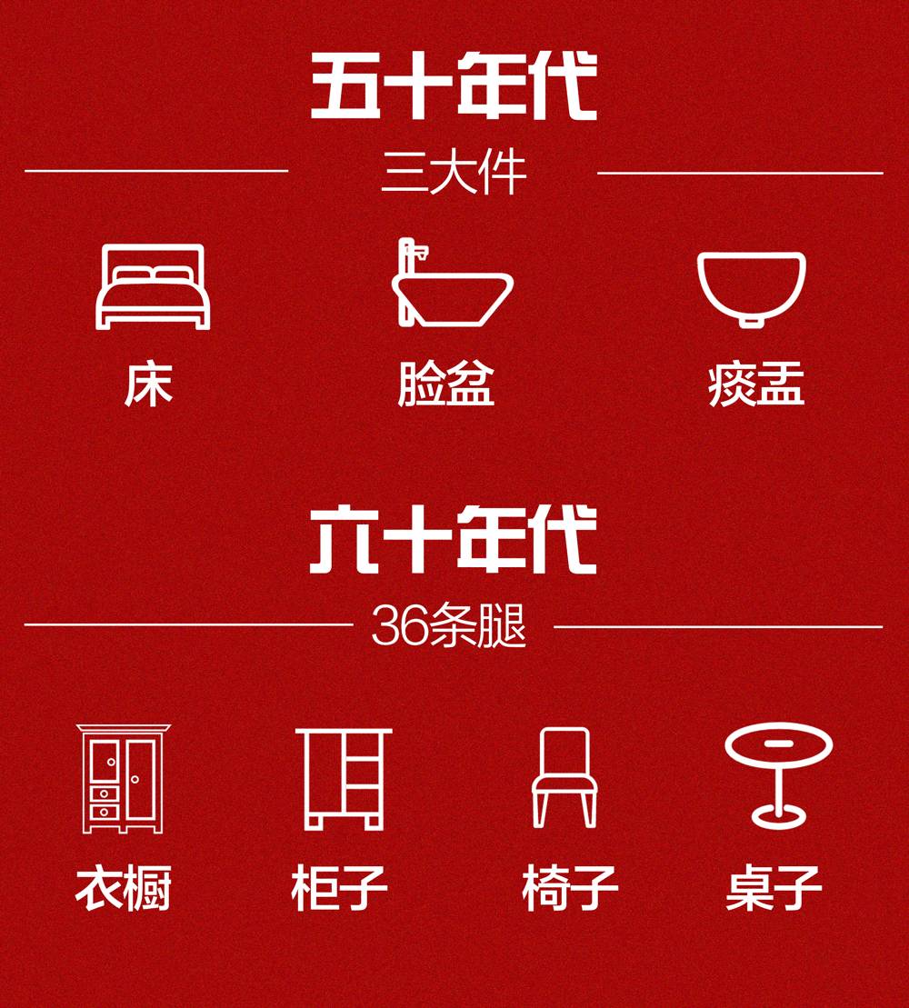 手头只有6万元,如何买新款宝马SUV搞定丈母娘,直通民政局!