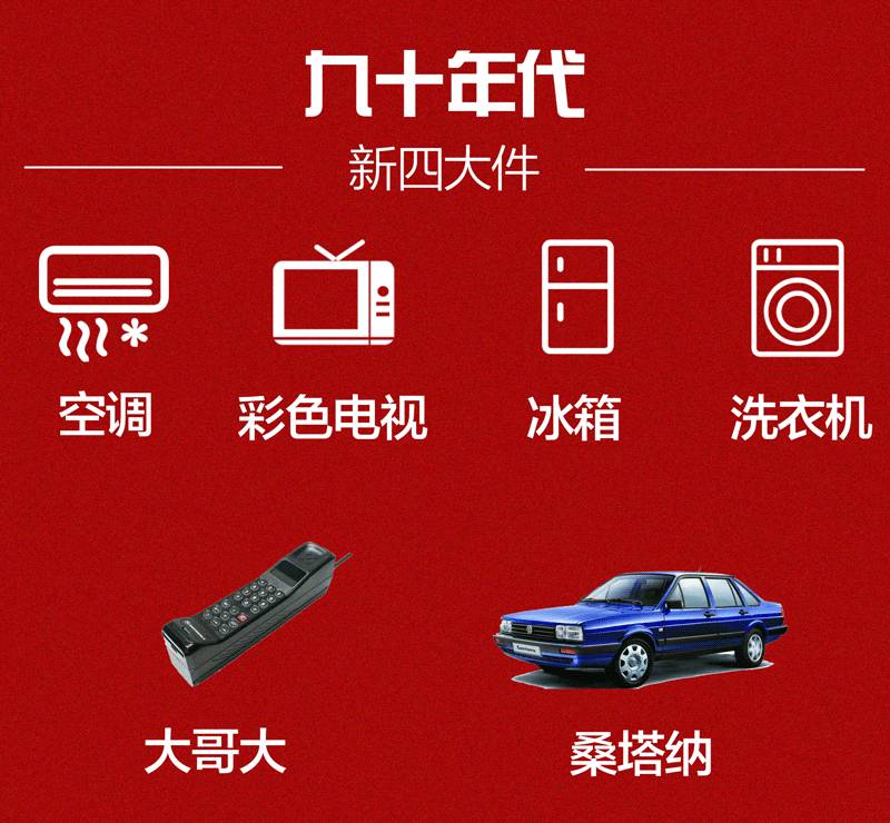 手头只有6万元,如何买新款宝马SUV搞定丈母娘,直通民政局!