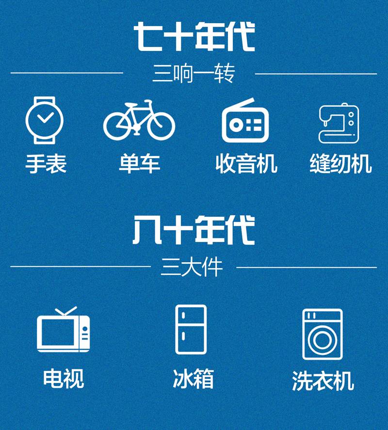 手头只有6万元,如何买新款宝马SUV搞定丈母娘,直通民政局!