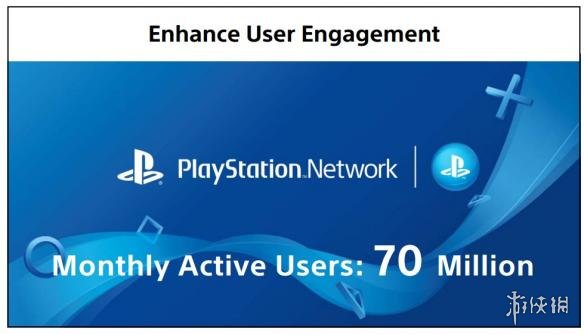 PSN月度活跃玩家已达七千万 超Xbox Live近两千万！