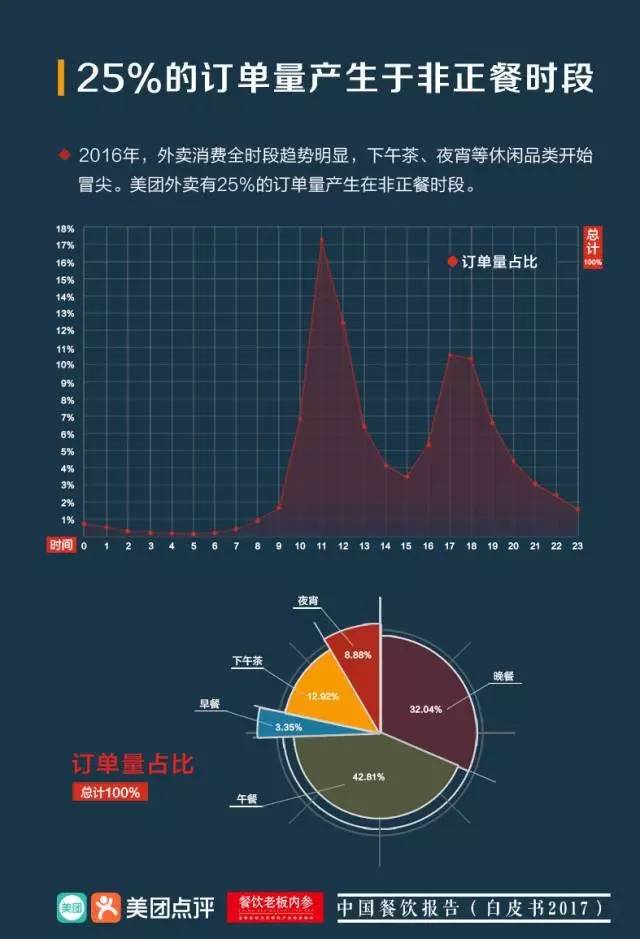 匈牙利gdp_各省区市GDP含金量分析 广东浙江进步快