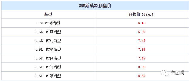 新款高尔夫·嘉旅搭新1.2T动力