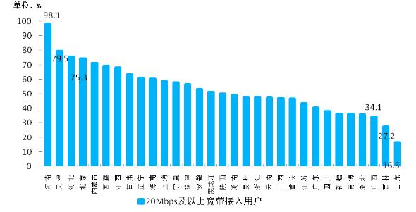 栖霞市2017年经济总量_经济发展图片(3)