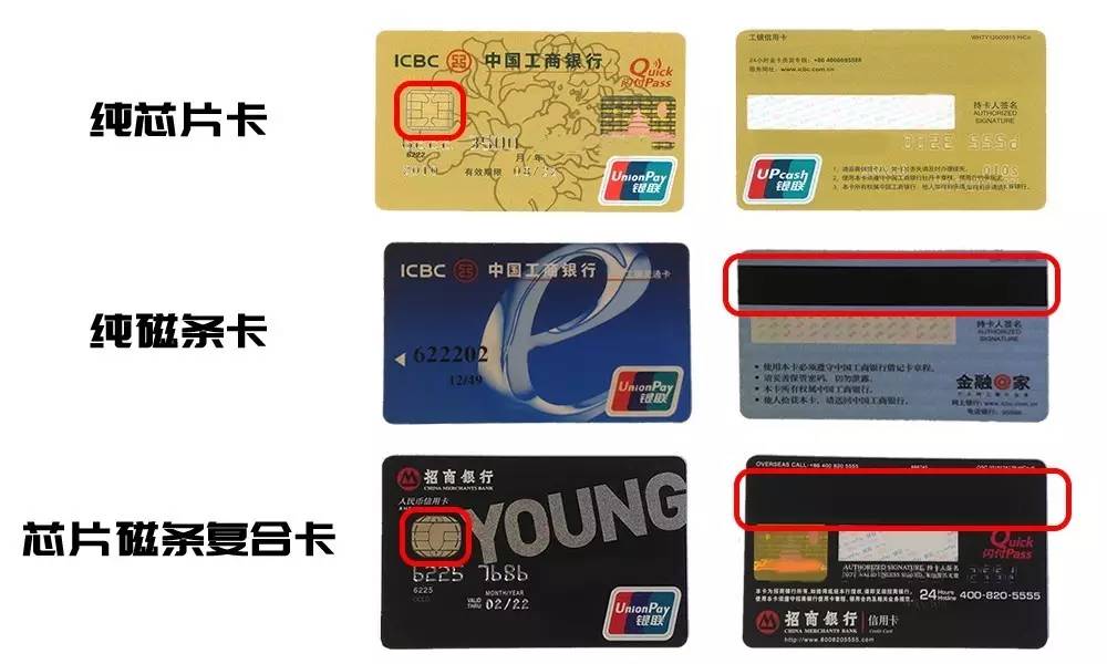 磁条银行卡停用?这只是误读