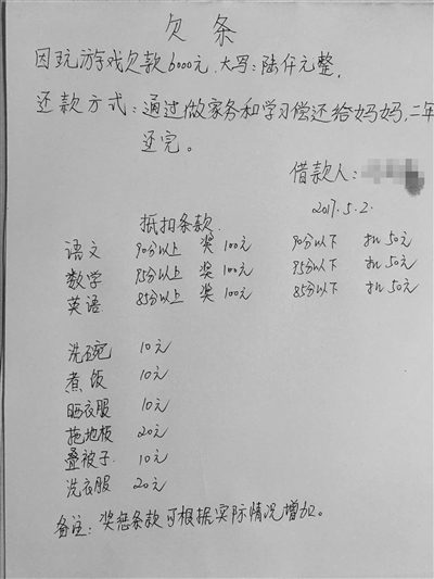 孩子签下的欠条。