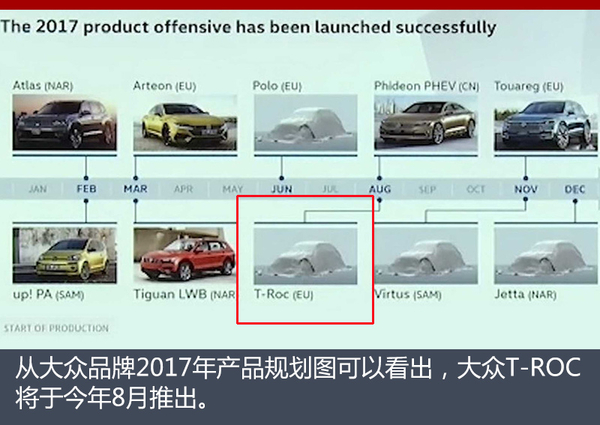 大众全新小SUV将发布 或2018年国产上市