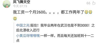 毕业生就业推荐表_医学毕业生的收入情况(3)