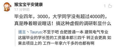 点击图片查看详情 毕业生就业推荐表_医学毕业生的收入情况(3)