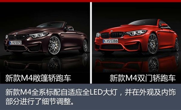 宝马M品牌最新产品计划 3新车年内上市