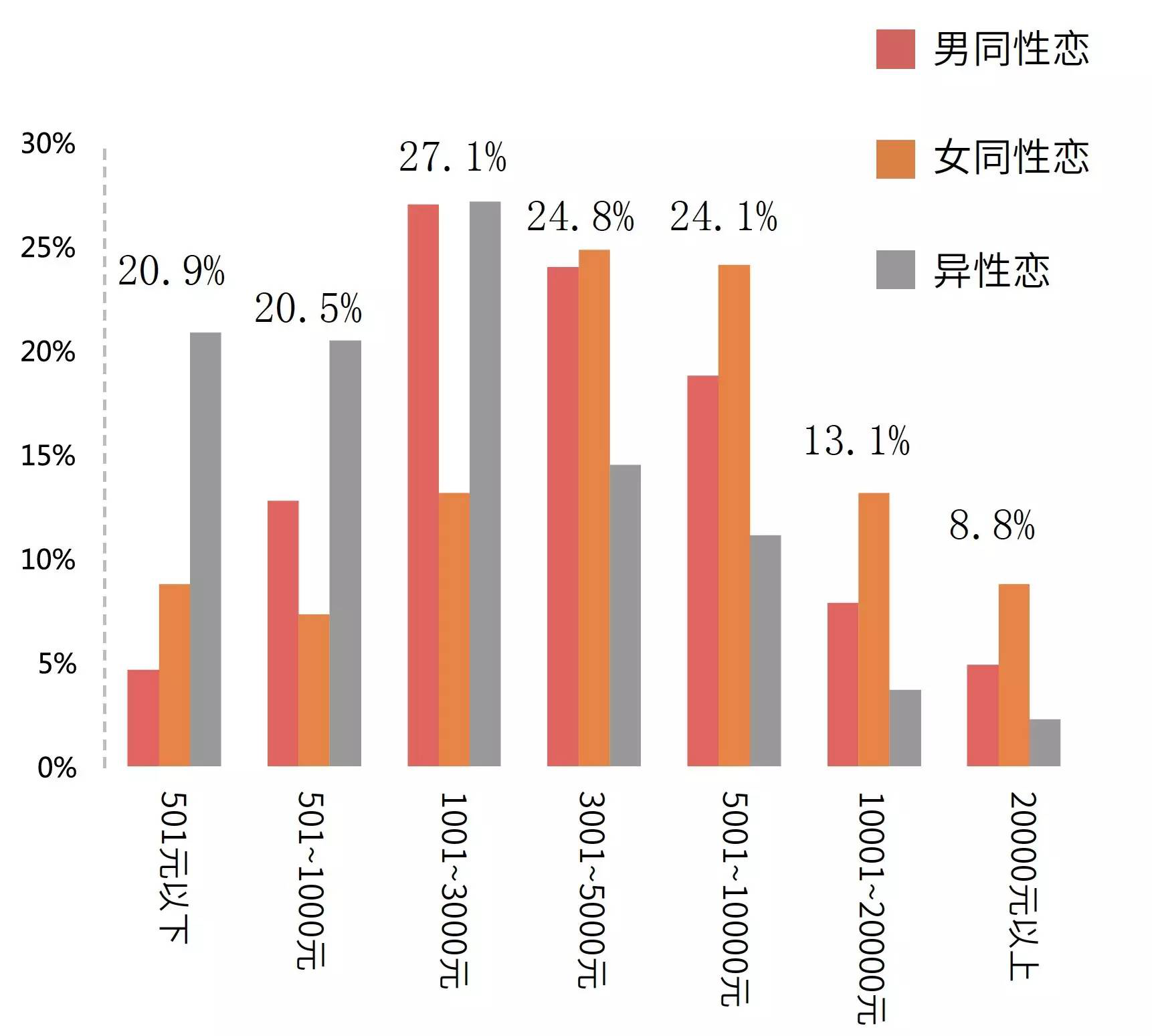 绵阳2020GDP达到3000亿_绵阳米粉图片(3)