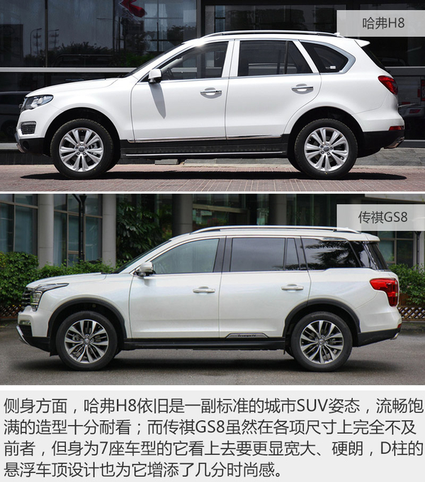 自主SUV标杆之争 哈弗H8约战传祺GS8