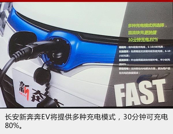长安计划投资180亿元 推24款新能源车型
