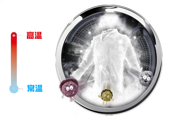 高温煮洗杀菌效果明显