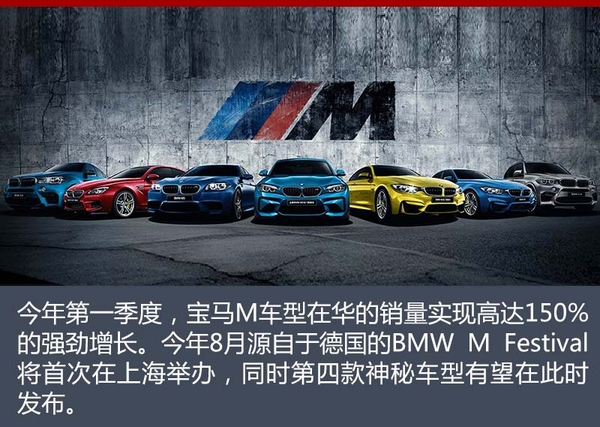 宝马M品牌最新产品计划 3新车年内上市