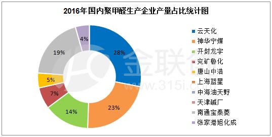 云天化股票 H-mt-fyfquxv3125854.jpg