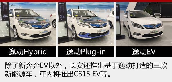 长安计划投资180亿元 推24款新能源车型