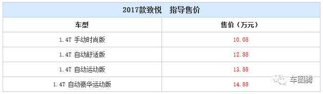 宝马8系概念车曝光/奔驰推新1.2T、1.4T