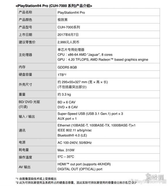 索尼PS4 pro国行正式公布!定价2999元 6月7日