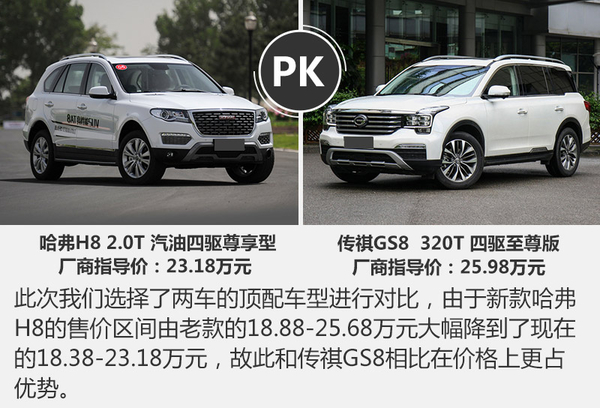 自主SUV标杆之争 哈弗H8约战传祺GS8