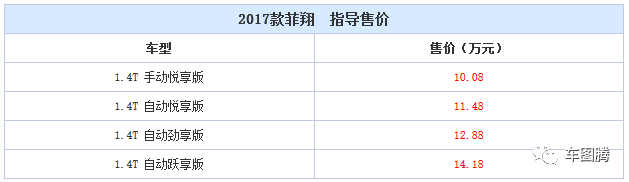 宝马8系概念车曝光/奔驰推新1.2T、1.4T