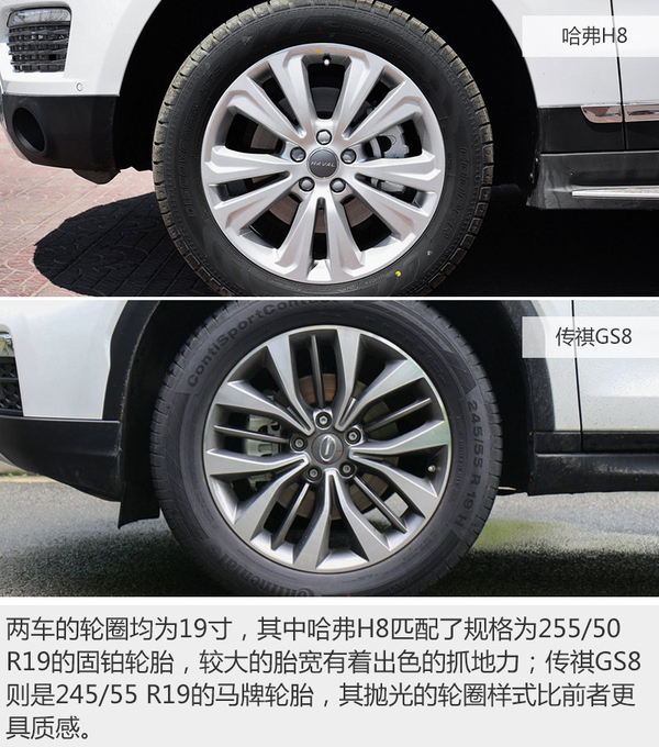 自主SUV标杆之争 哈弗H8约战传祺GS8
