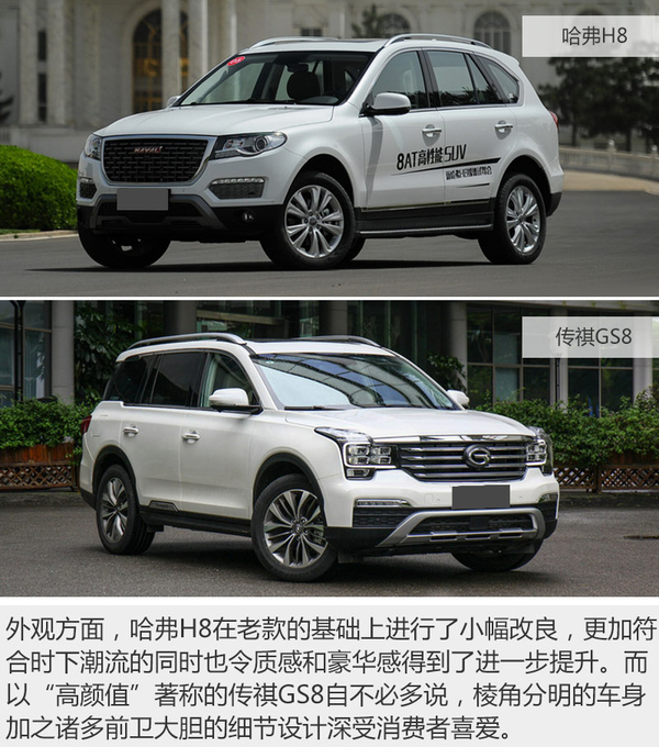 自主SUV标杆之争 哈弗H8约战传祺GS8