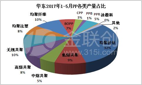 金10数据分析,金十数据怎么盈利