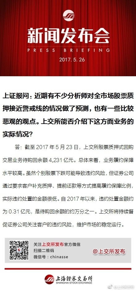 上交所回应股票质押接近警戒线情况:实际违约