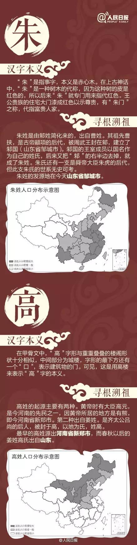 2019人口普查姓氏_狗年谈苟姓：与“狗”谐音有人到公安局求改姓