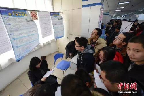 大学毕业生当兵_大学毕业生的人均收入(2)