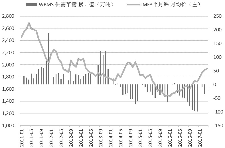 170526e1.JPG 图片点击可在新窗口打开查看