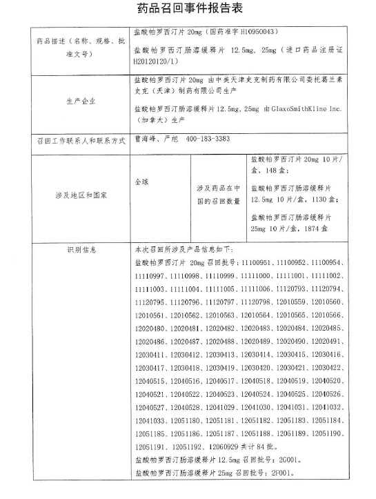 兰素史克公司主动召回特定批次盐酸帕罗西汀制